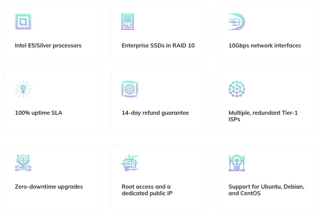 SSDNodes Cheap VPS features